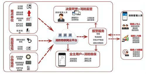 中釜建設集團 以數字化為引擎，構建智慧建筑新生態