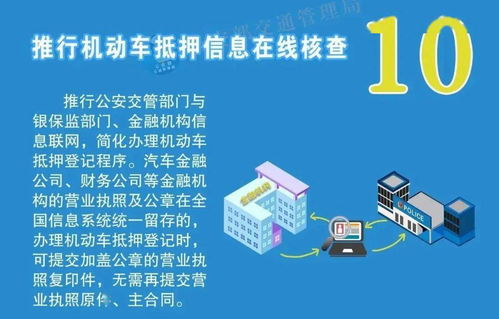 浙江人注意！交管12項便利措施全解讀，你想知道的答案都在這